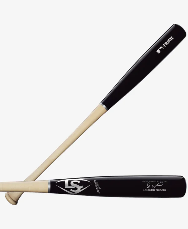 Eloy Jimenez EJ74 Wood Bat